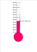 New Page FUND RAISING