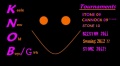 KNOB/KNOGs image