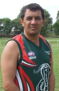 Image: http://images.pitchero.com/ui/96258/sm_1271766759_7.jpeg