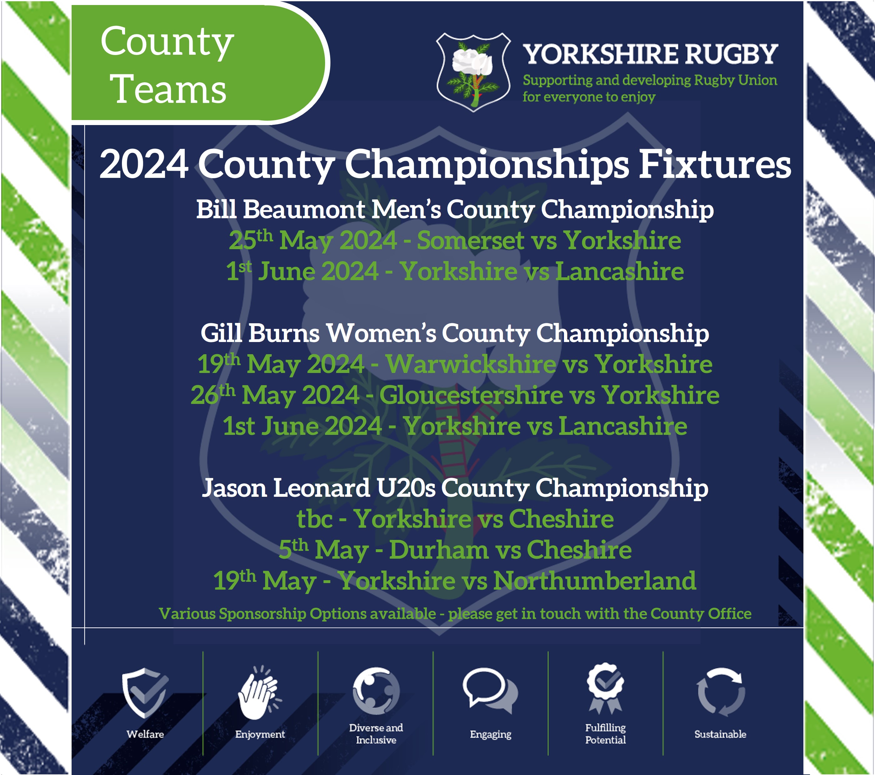 Yorkshire RFU News County Championship Dates