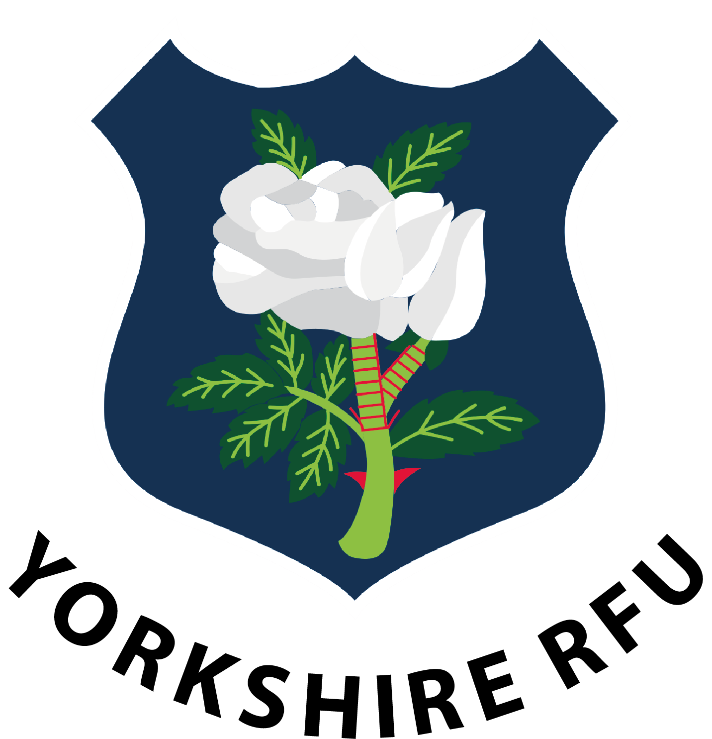 Yorkshire RFU